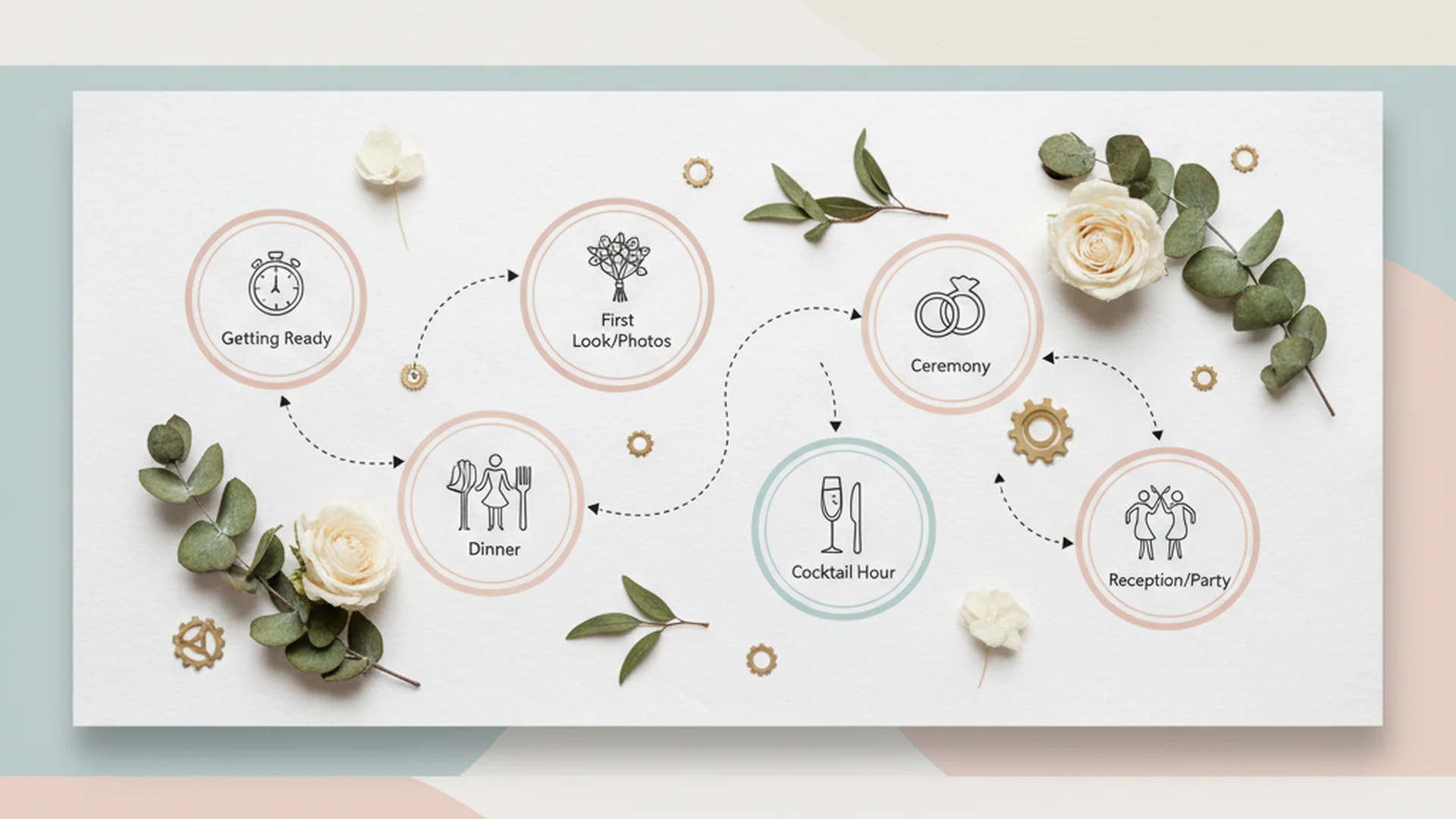 Mastering Your Realistic Wedding Timeline: A Stress-Free Guide for 2025–2026